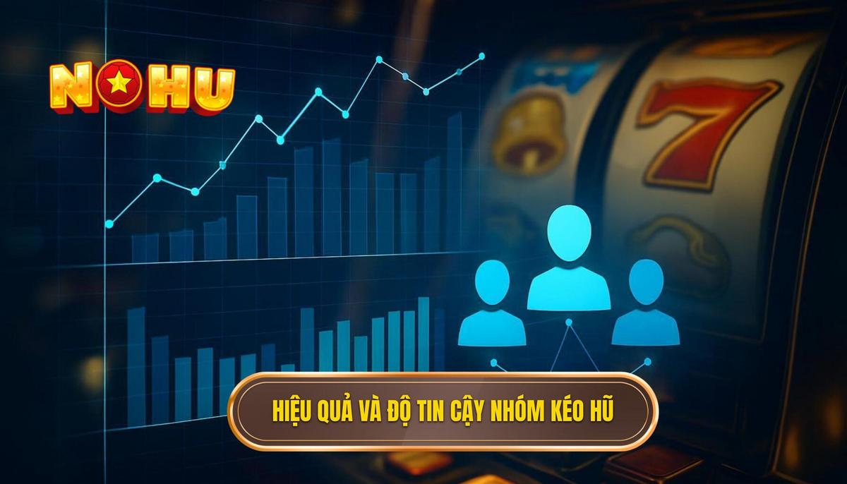 Phần 2_ Phân Tích Tính Hiệu Quả và Độ Tin Cậy Của Nhóm Kéo Nổ Hũ