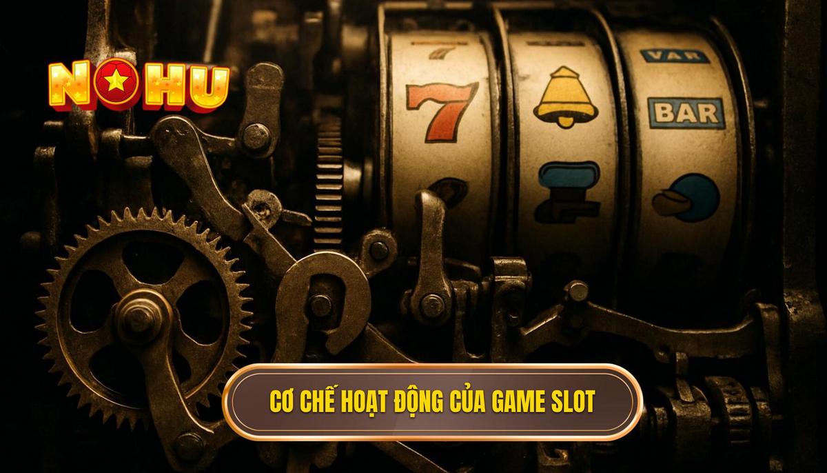 Cơ Chế Hoạt Động Của Nổ Hũ Slot_ Từ Ngẫu Nhiên Đến Thắng Lớn